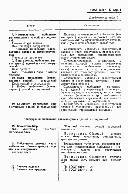Страница 7 ГОСТ 25957-83