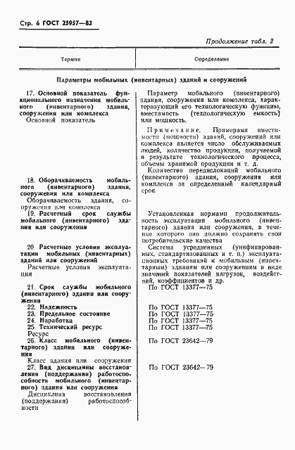 Страница 8 ГОСТ 25957-83