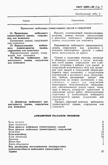 Страница 9 ГОСТ 25957-83