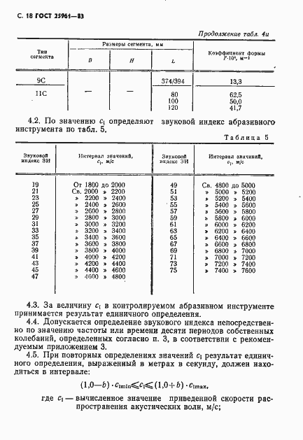 Страница 19 ГОСТ 25961-83