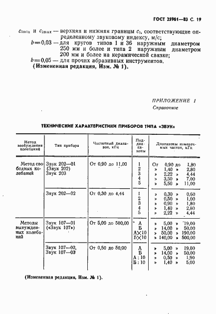 Страница 20 ГОСТ 25961-83