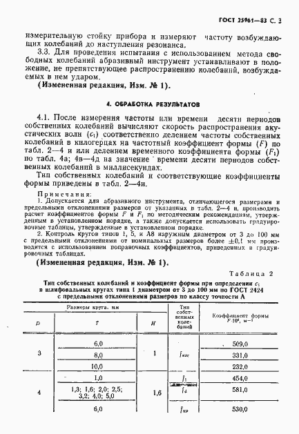 Страница 4 ГОСТ 25961-83