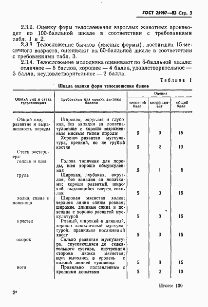 Страница 5 ГОСТ 25967-83