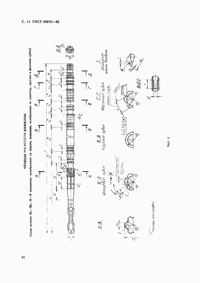 Страница 11 ГОСТ 25970-83