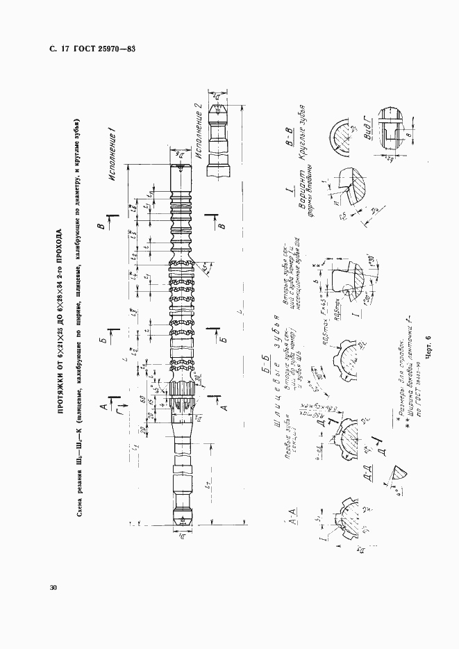Страница 17 ГОСТ 25970-83