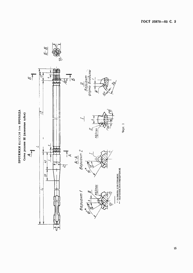 Страница 2 ГОСТ 25970-83