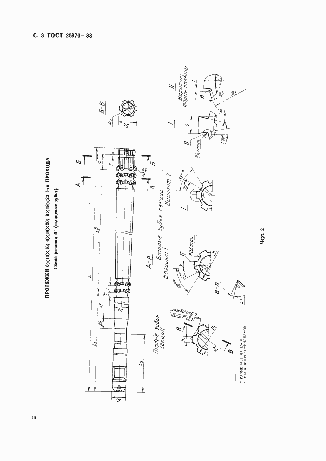 Страница 3 ГОСТ 25970-83