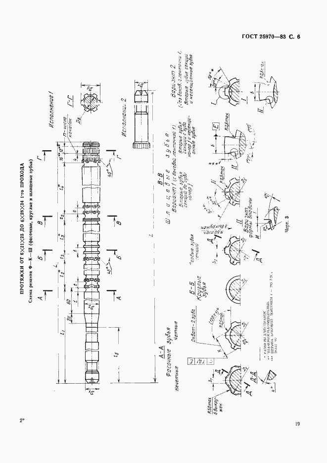 Страница 6 ГОСТ 25970-83