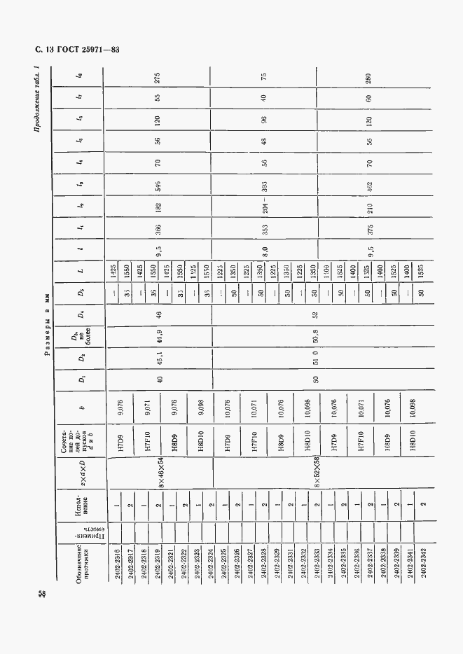 Страница 13 ГОСТ 25971-83