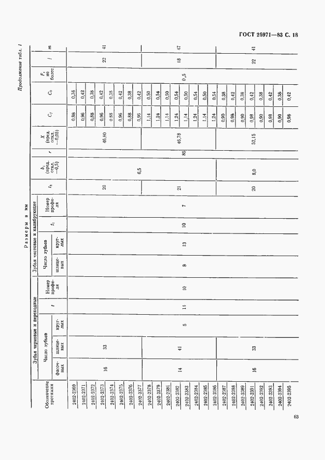 Страница 18 ГОСТ 25971-83