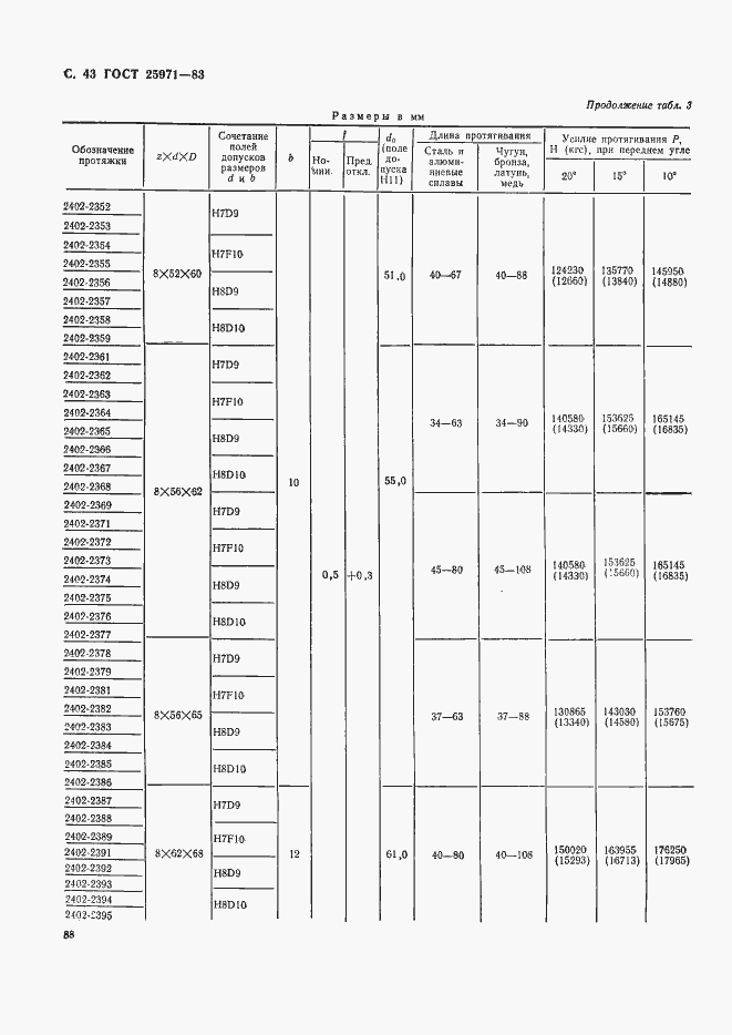 Страница 43 ГОСТ 25971-83