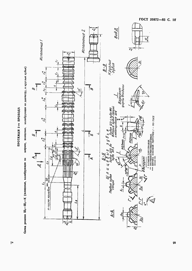 Страница 10 ГОСТ 25972-83