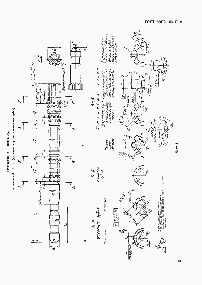 Страница 2 ГОСТ 25972-83
