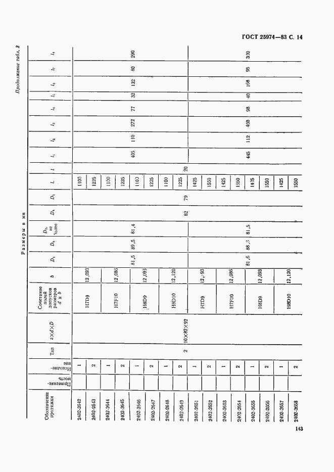 Страница 14 ГОСТ 25974-83