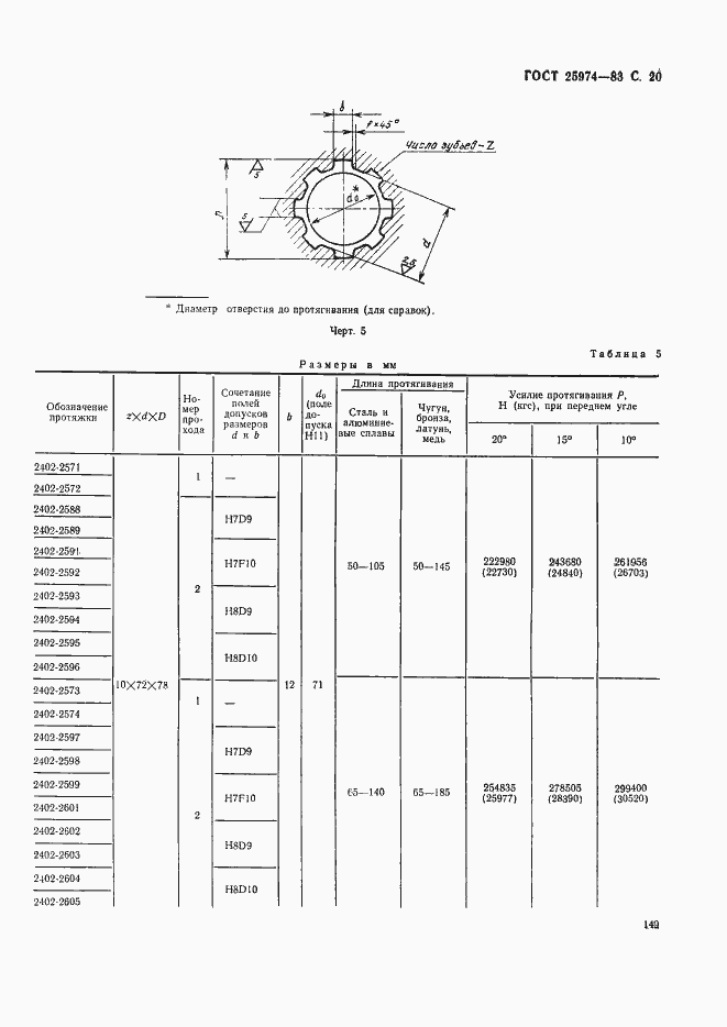Страница 20 ГОСТ 25974-83