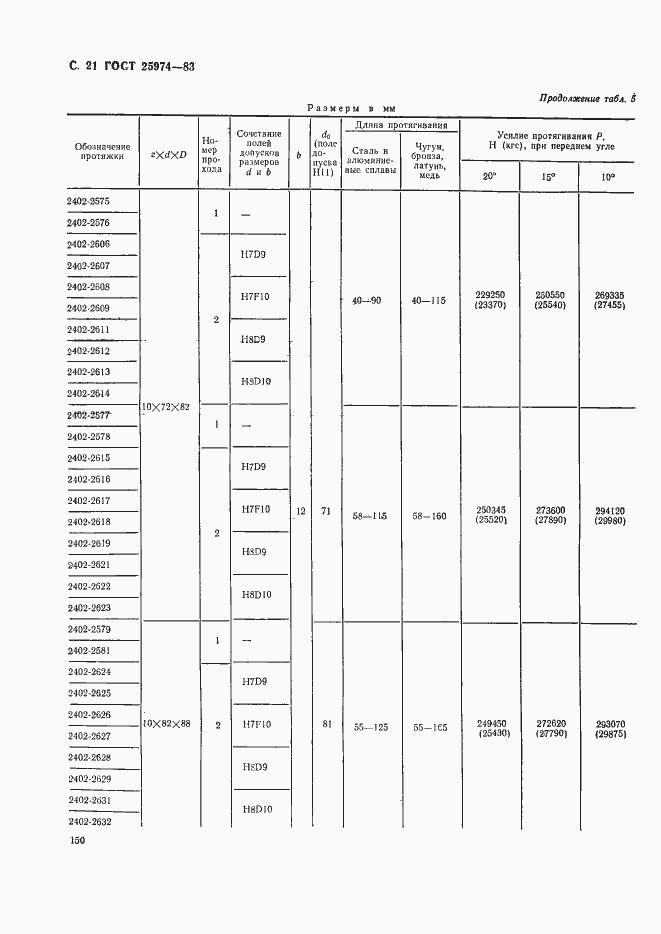 Страница 21 ГОСТ 25974-83