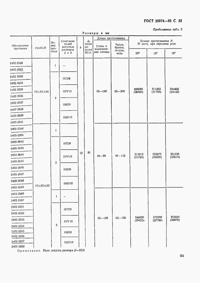 Страница 22 ГОСТ 25974-83