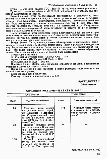 Страница 16 ГОСТ 25981-83
