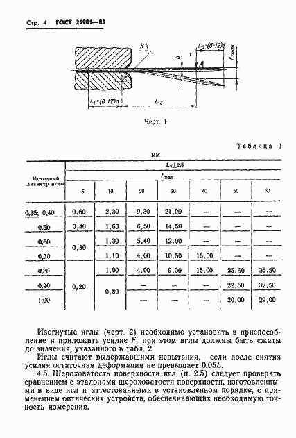 Страница 6 ГОСТ 25981-83