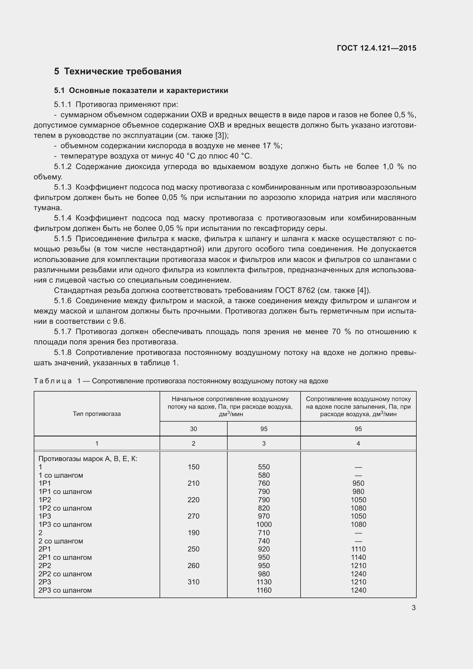 Страница 10 ГОСТ 12.4.121-2015