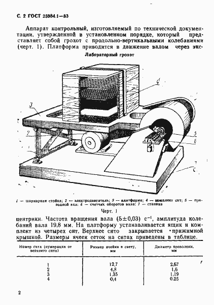 Страница 3 ГОСТ 25984.1-83