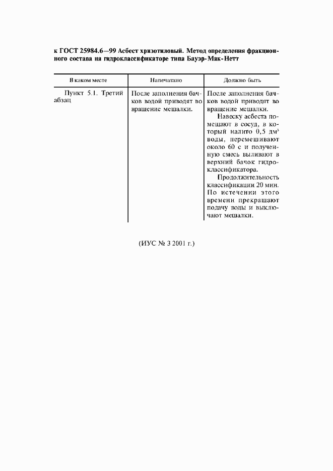 Приложение №1
