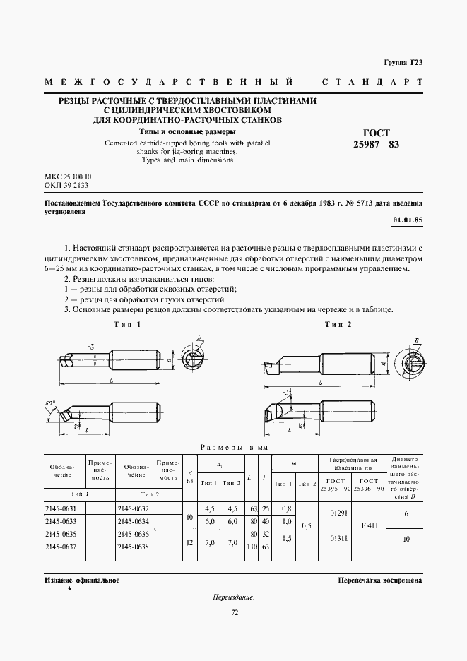 Страница 1 ГОСТ 25987-83