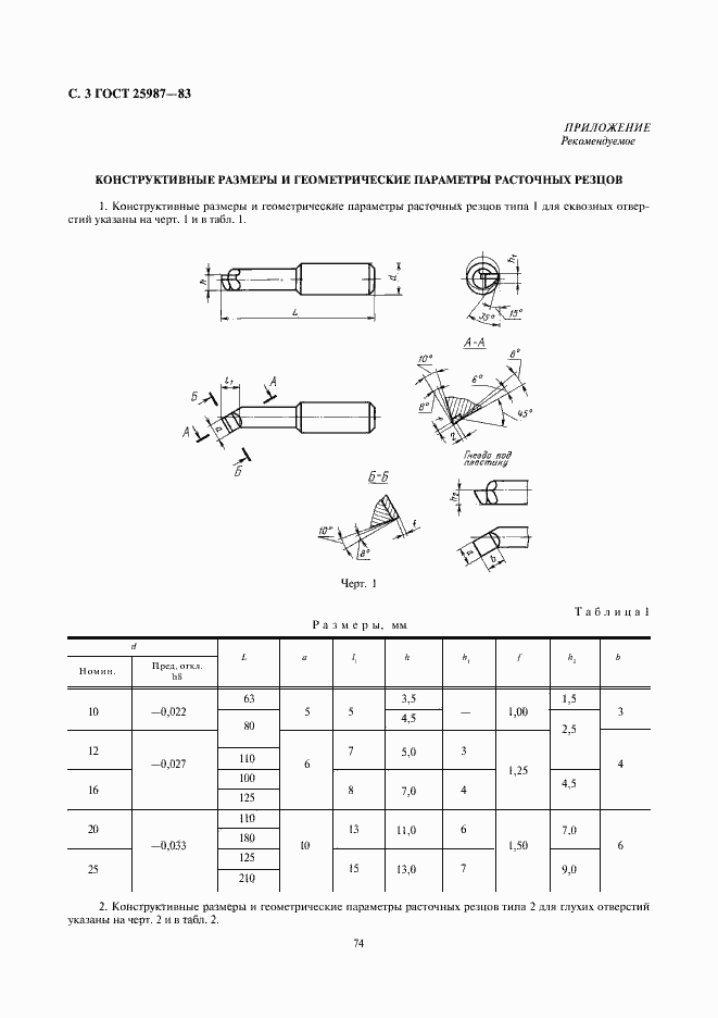 Страница 3 ГОСТ 25987-83