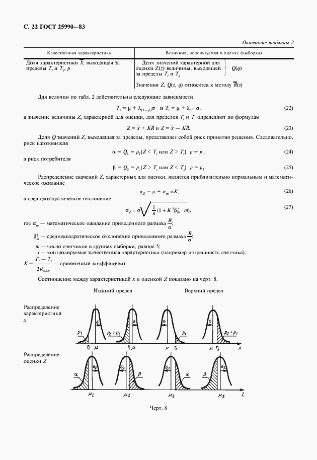 Страница 23 ГОСТ 25990-83