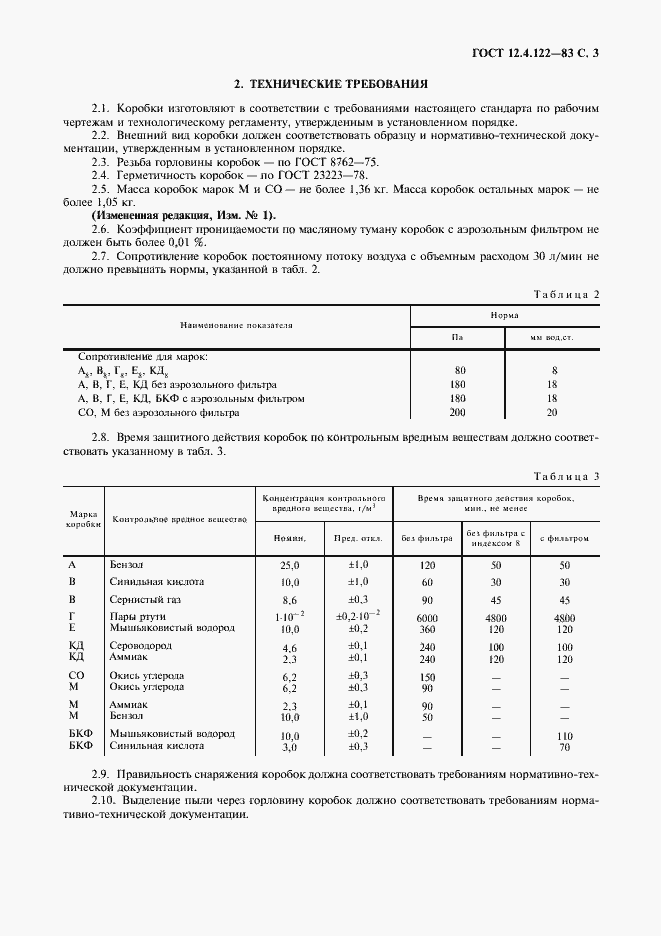 Страница 4 ГОСТ 12.4.122-83