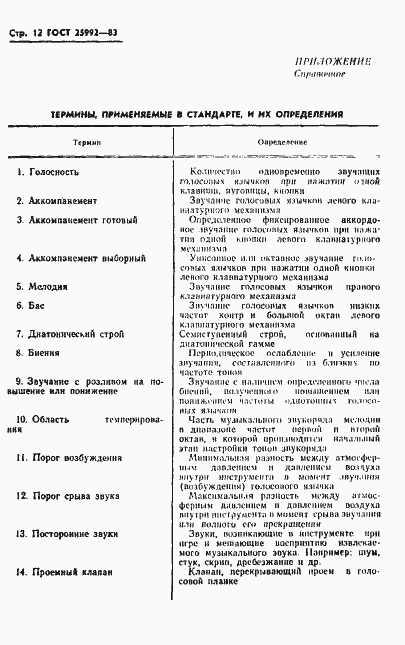 Страница 14 ГОСТ 25992-83