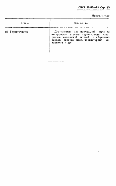 Страница 15 ГОСТ 25992-83