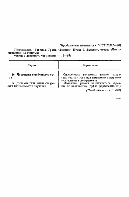 Страница 20 ГОСТ 25992-83