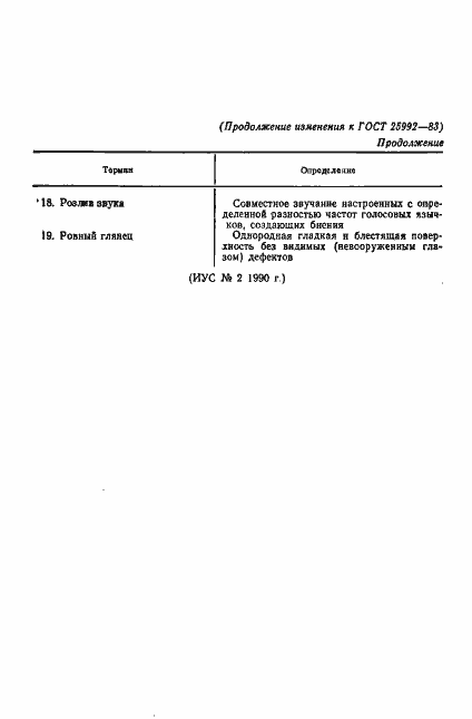 Страница 21 ГОСТ 25992-83