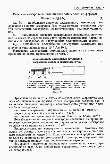 Страница 11 ГОСТ 25995-83