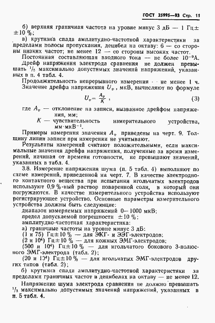 Страница 13 ГОСТ 25995-83