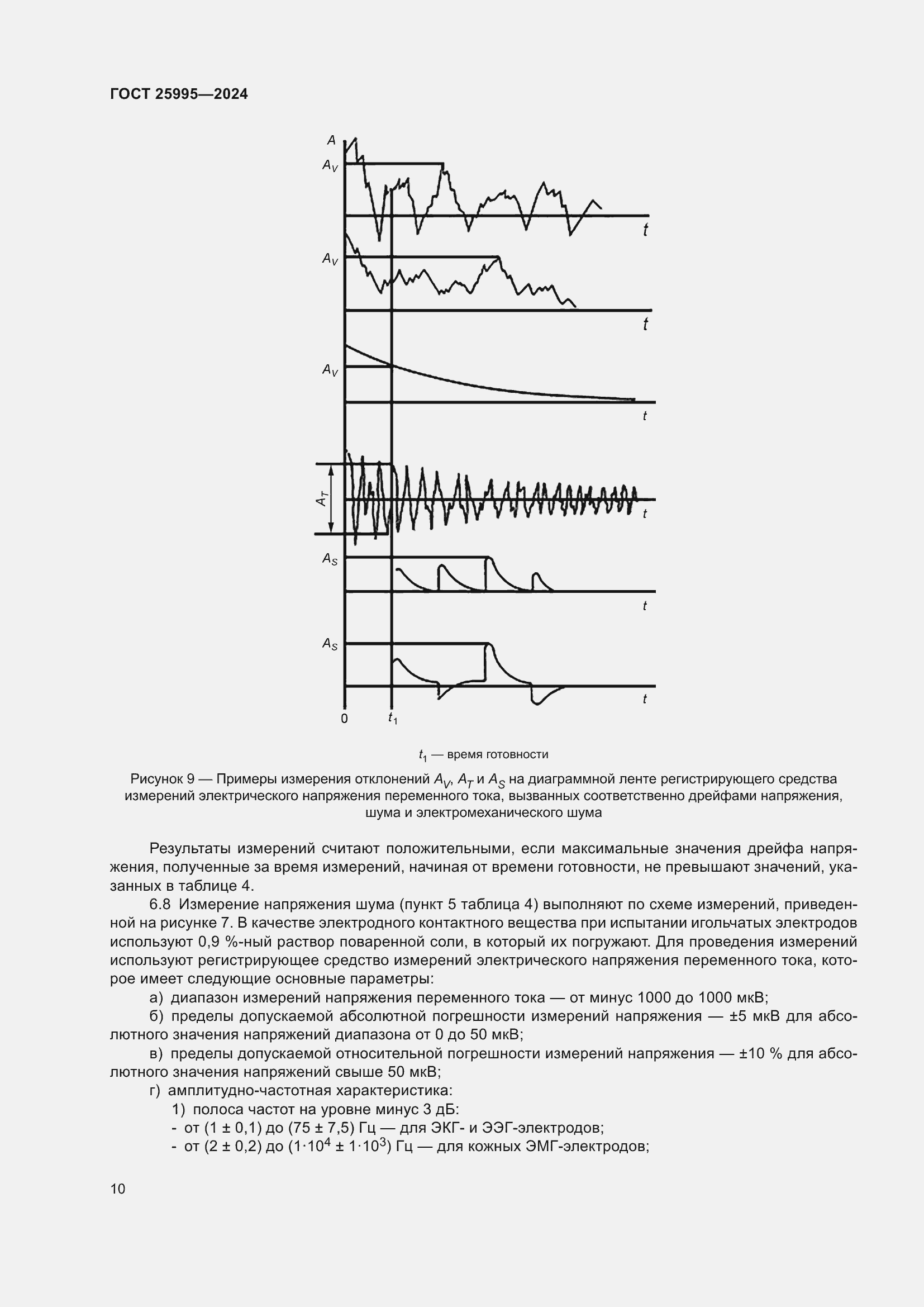 Страница 14 ГОСТ 25995-2024
