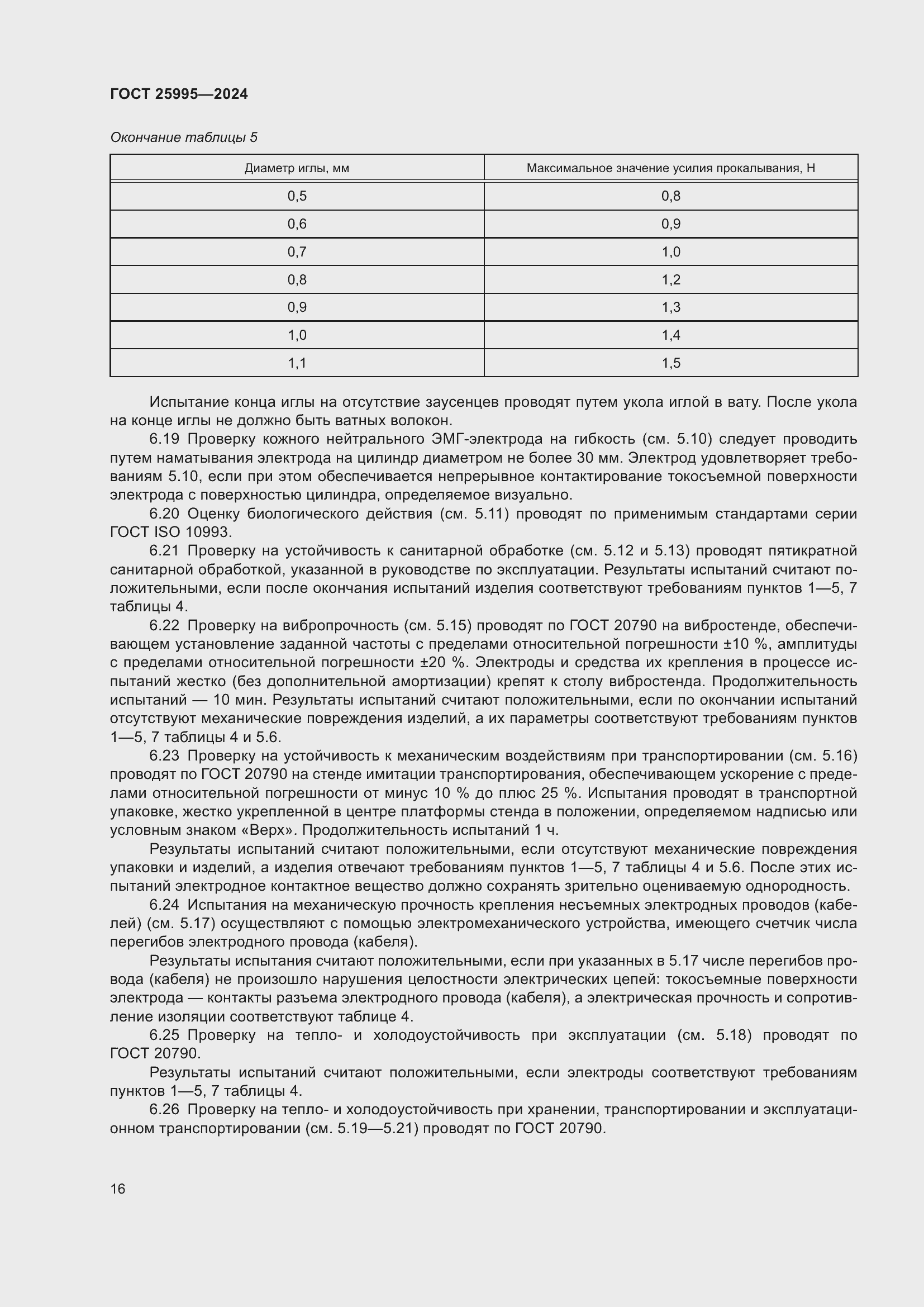 Страница 20 ГОСТ 25995-2024