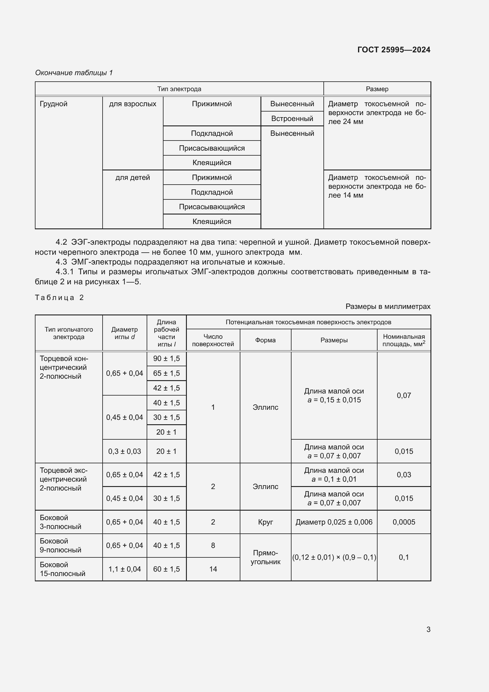Страница 7 ГОСТ 25995-2024