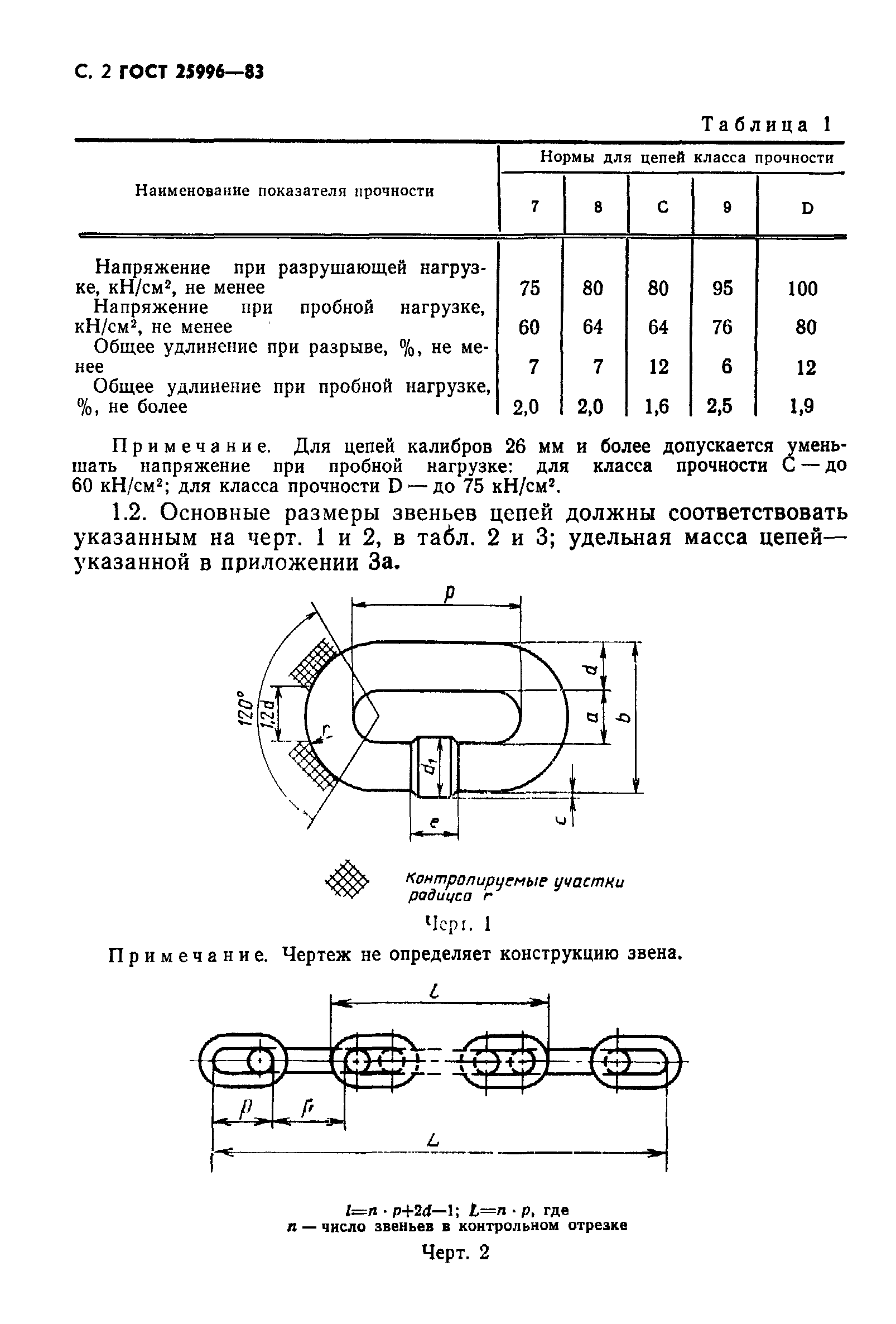 Страница 3 ГОСТ 25996-83