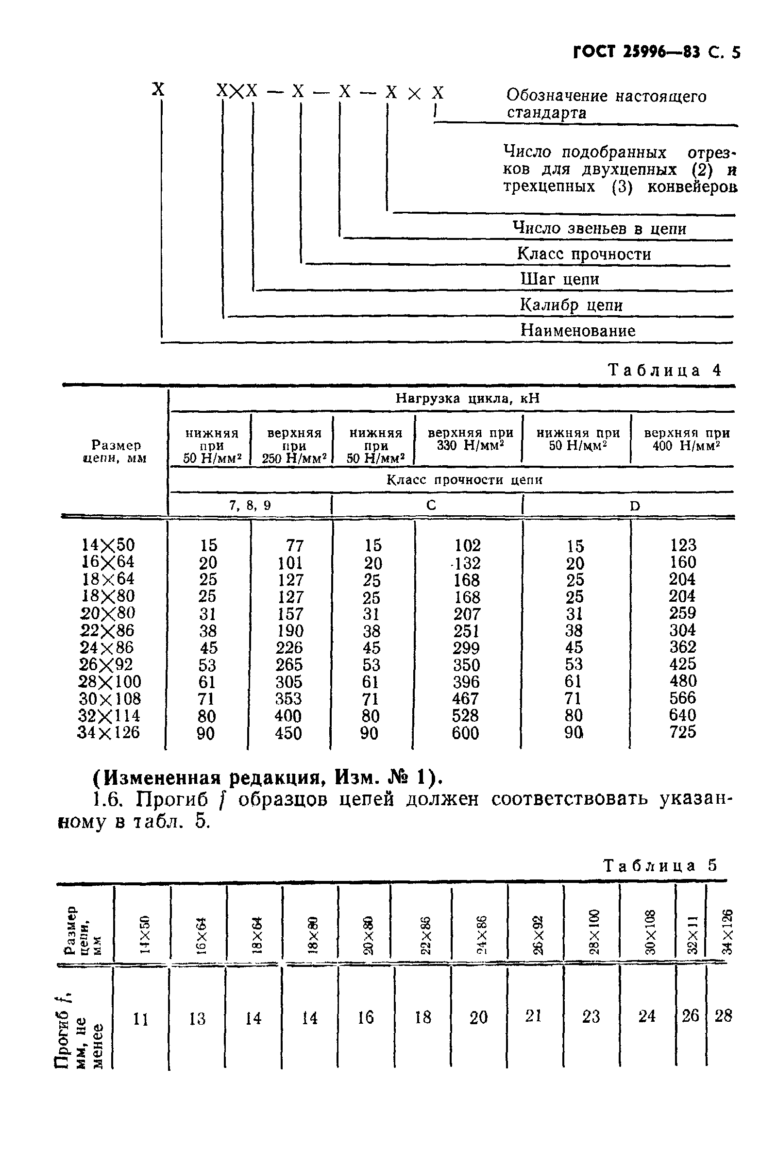 Страница 6 ГОСТ 25996-83