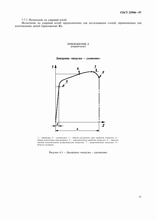 Страница 14 ГОСТ 25996-97