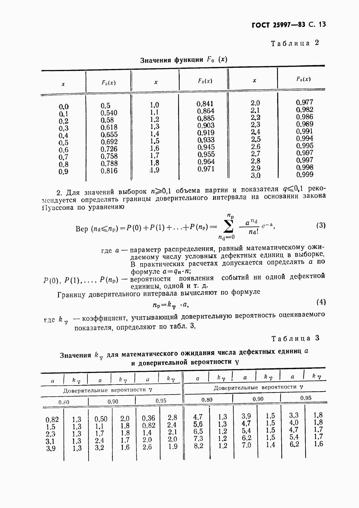 Страница 14 ГОСТ 25997-83