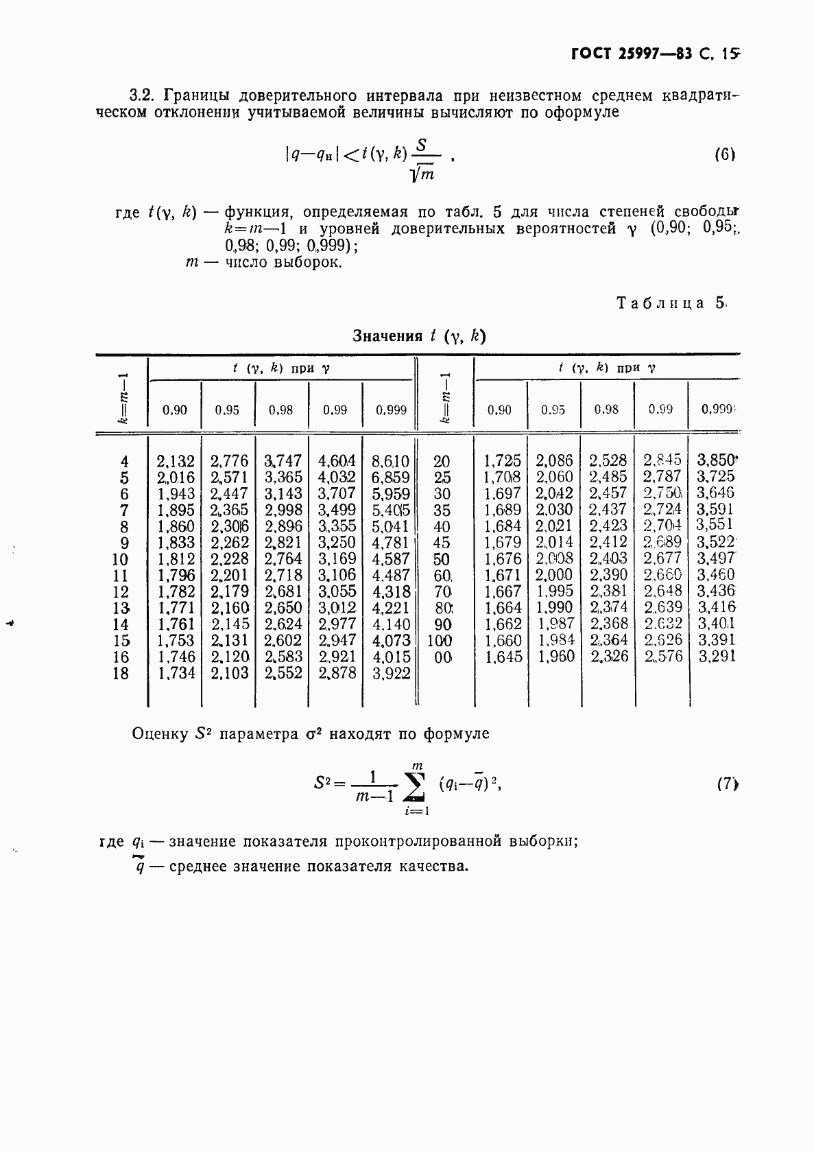 Страница 16 ГОСТ 25997-83
