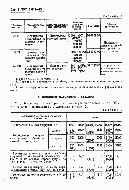 Страница 4 ГОСТ 25998-83