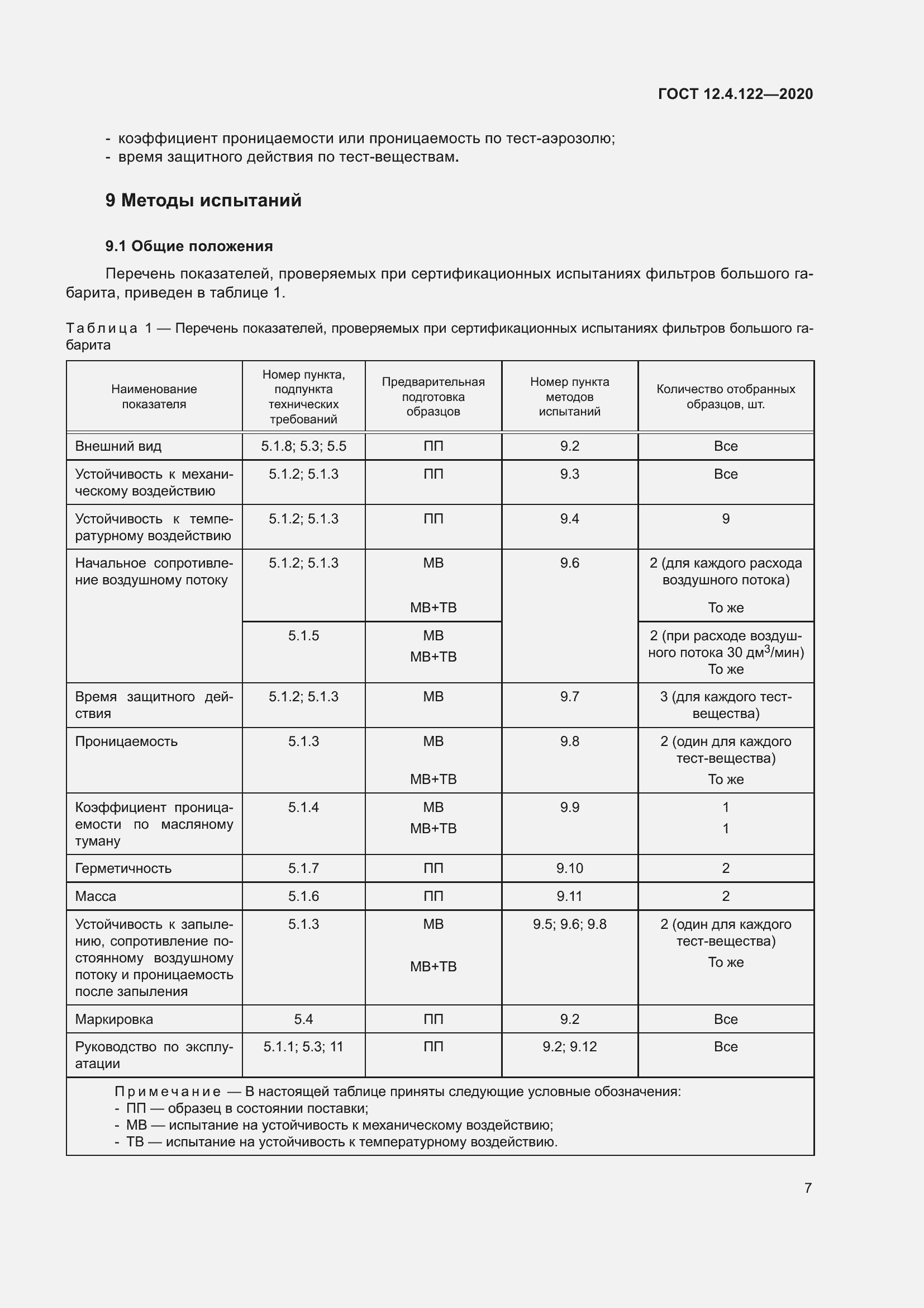 Страница 13 ГОСТ 12.4.122-2020