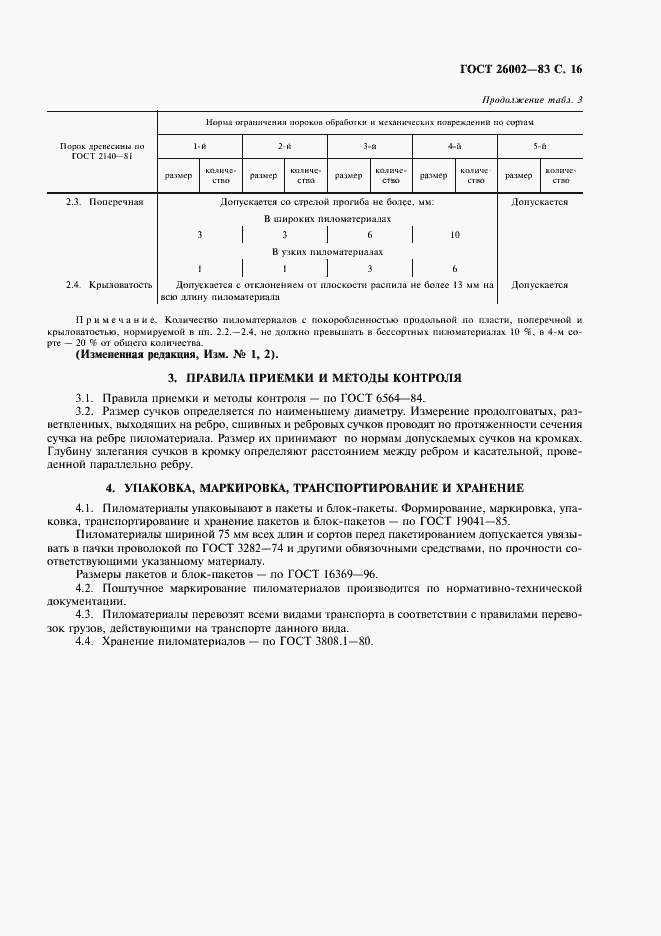 Страница 17 ГОСТ 26002-83