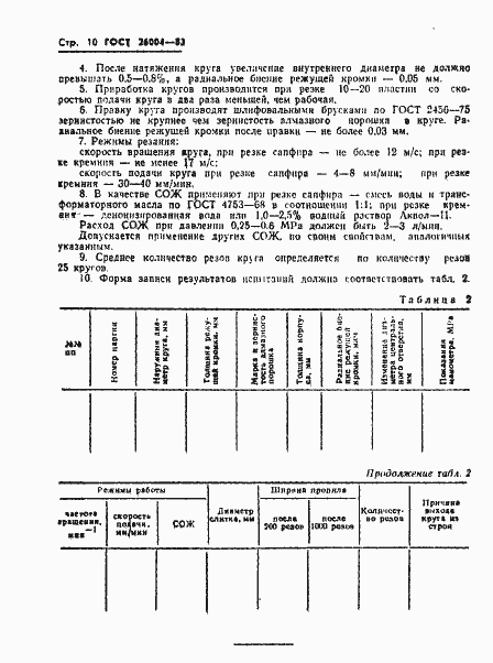 Страница 12 ГОСТ 26004-83