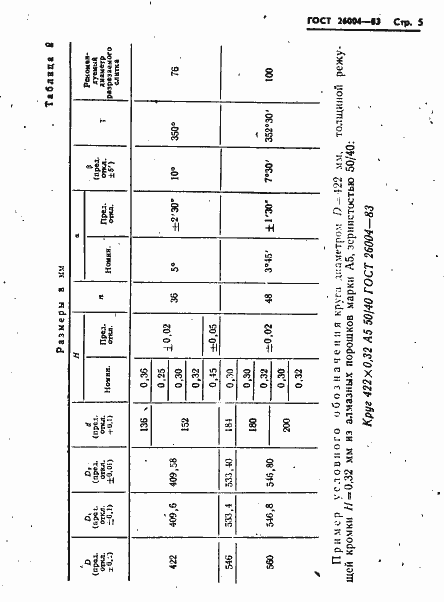 Страница 7 ГОСТ 26004-83