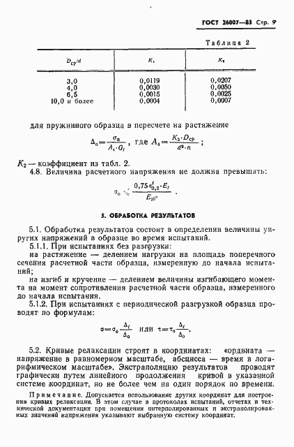 Страница 11 ГОСТ 26007-83